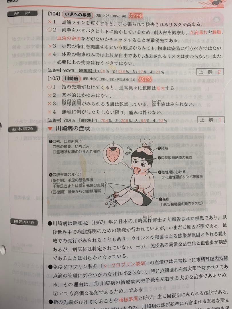 「クエスチョンバンク」「クエスチョンバンク必修」「レビューブック」2023版