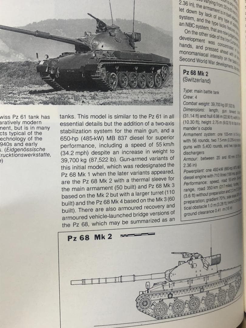 洋書 WORLD ENCYCLOPEDIA OF THE TANK