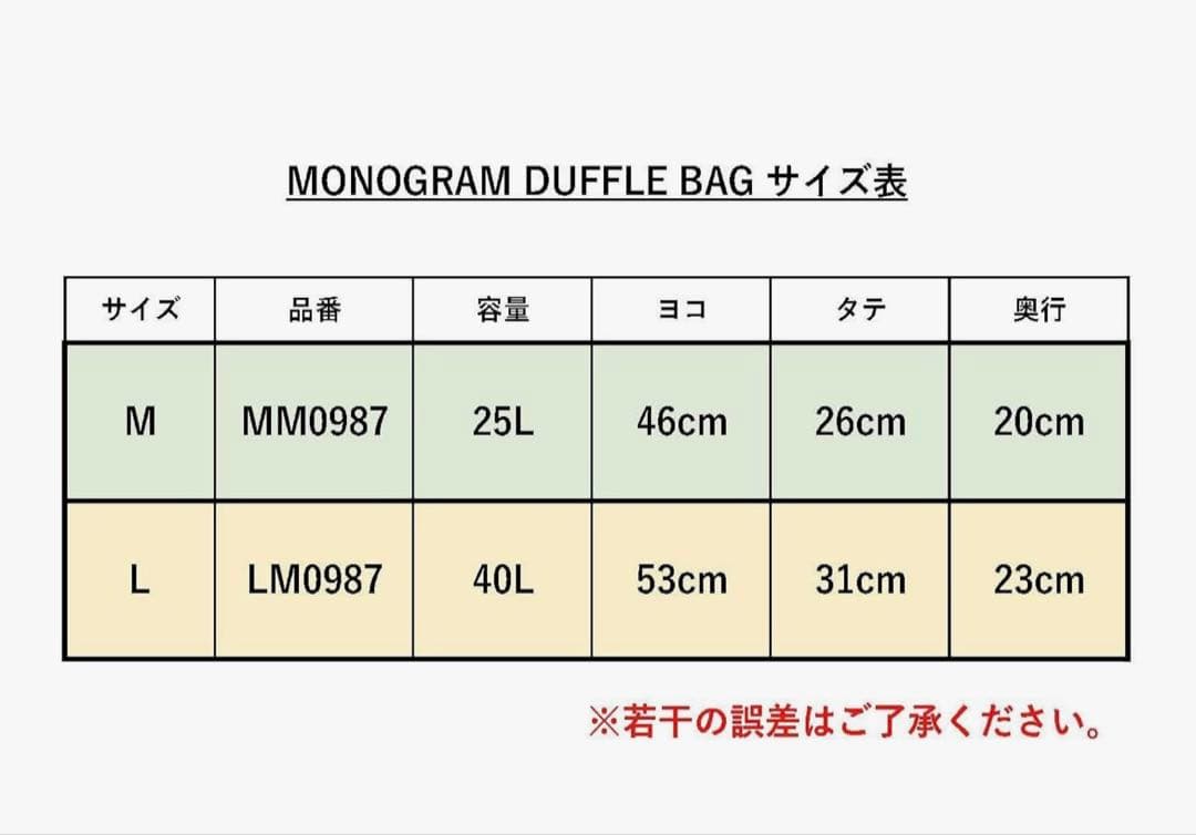 ナイキ ジョーダン モノグラム ダッフルバッグ Mサイズ　25L