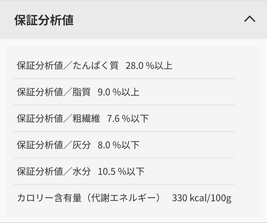 ロイヤルカナンニュータードケア 3kg