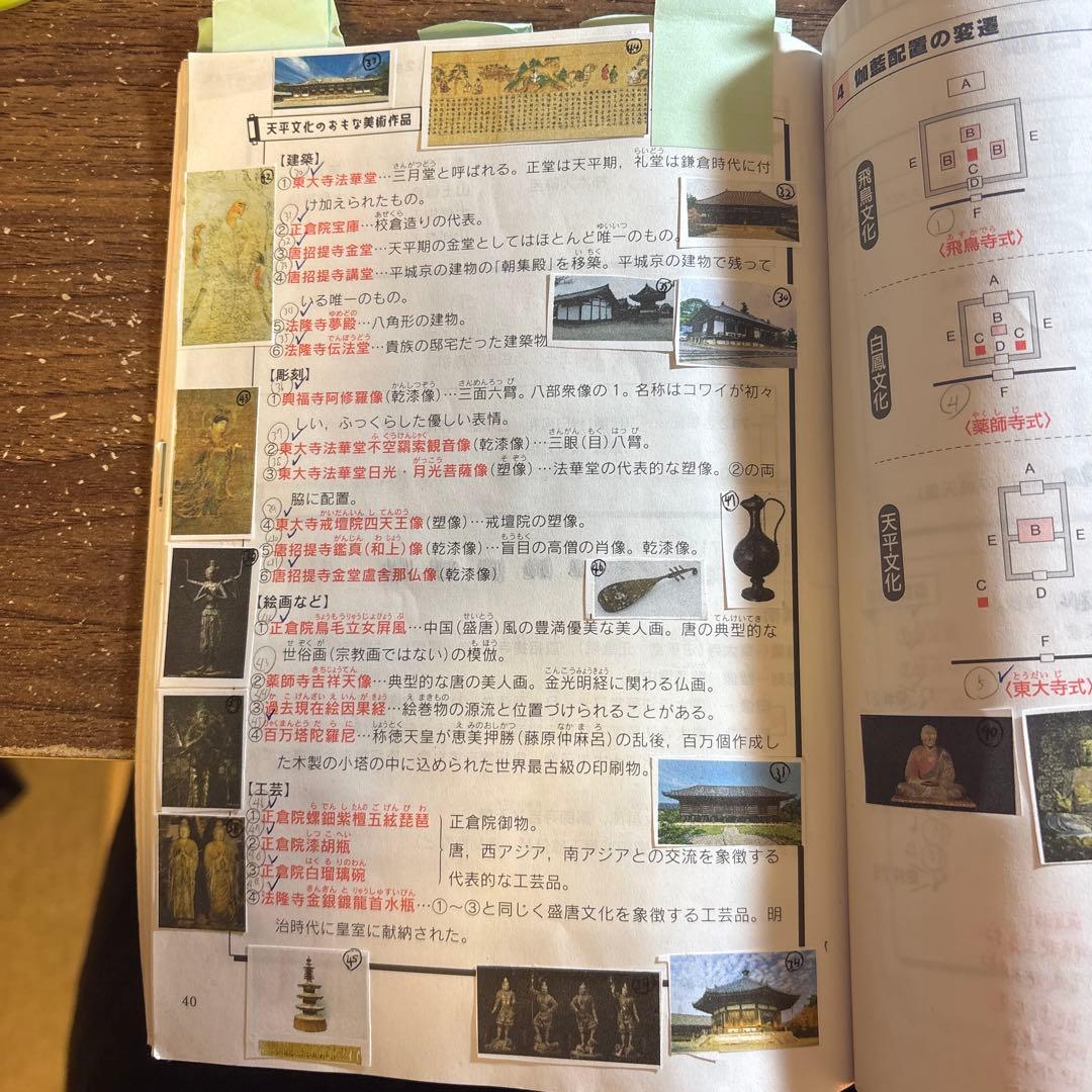 【早慶MARCH】日本史B 対策まとめ売り 12点（実況中継・金谷ほか）