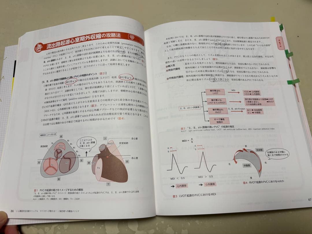 心電図検定公式問題集&ガイド他　心電図検定試験対策3冊セット