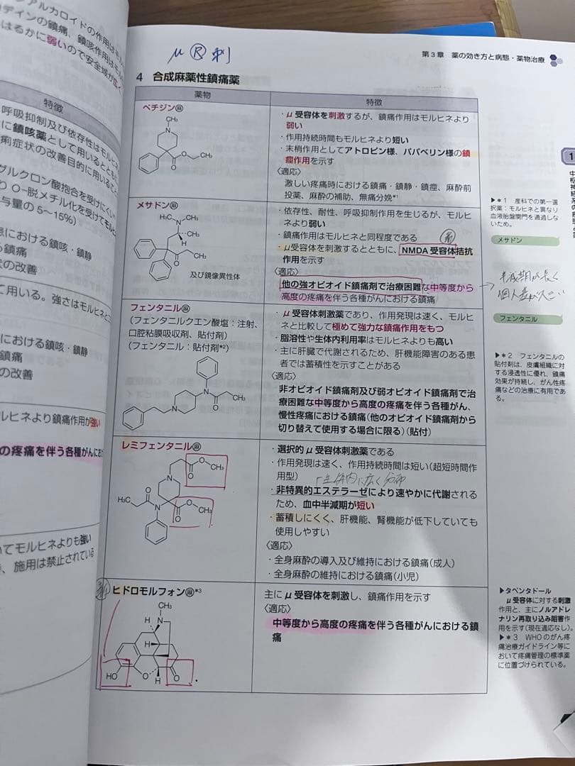 薬剤師国家試験対策参考集　111回　青本青問　9セット　改訂第15版　薬学ゼミ