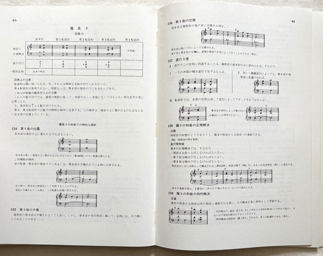 調性 和声 概要 作曲 対位 法 音楽 理論 本 芸大 書籍 現代 クラシック
