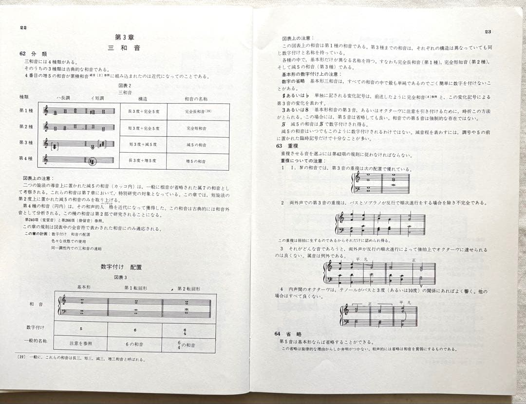 調性 和声 概要 作曲 対位 法 音楽 理論 本 芸大 書籍 現代 クラシック