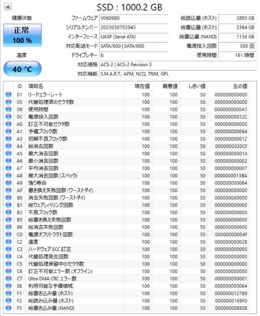 SomnAmbulist SSD H650 1TB SATA 2.5インチ
