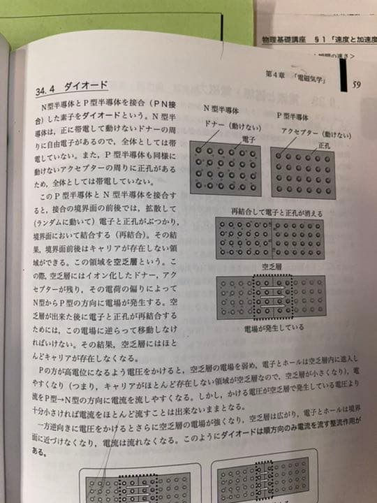 鉄緑会 高2物理 セット テキスト 例題  問題集