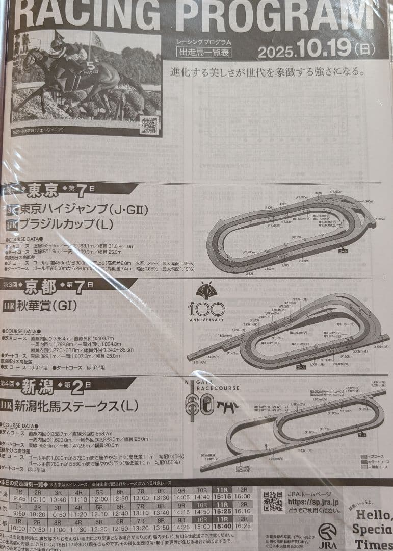 2025年秋　G1レーシングプログラム