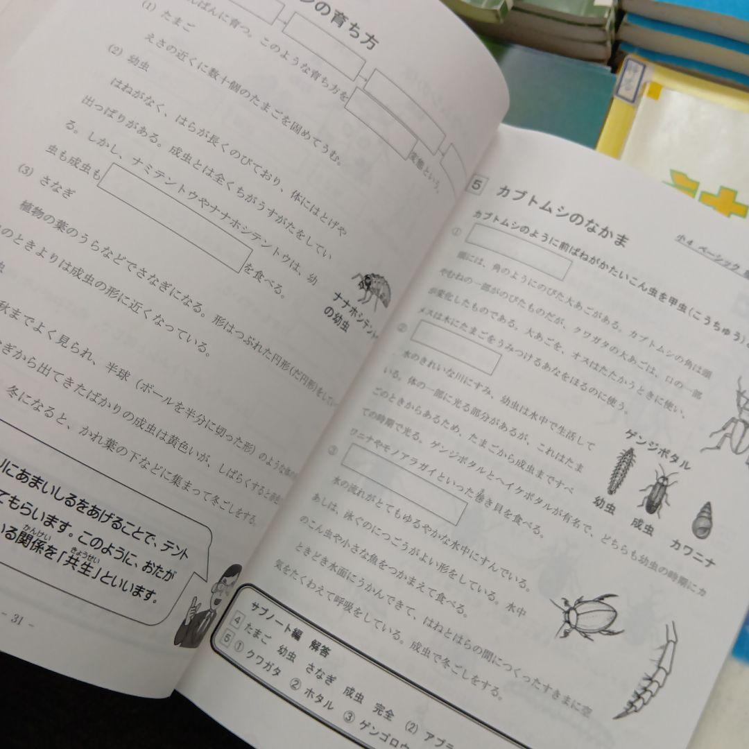 希学園小4　ベーシック国語/算数/理科/社会　第1～第4分冊　中古2022年使用