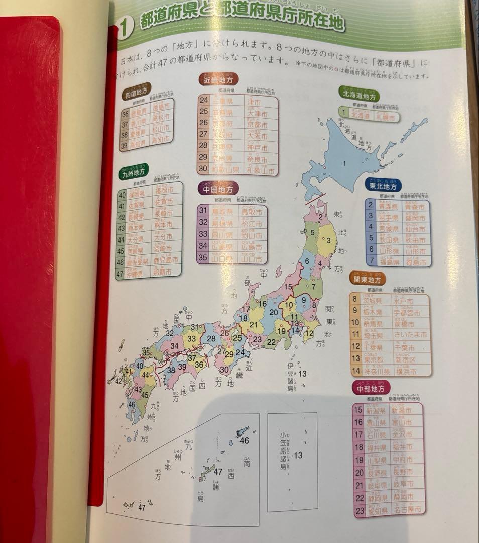中学受験　SAPIX サピックス　魔法ワザ