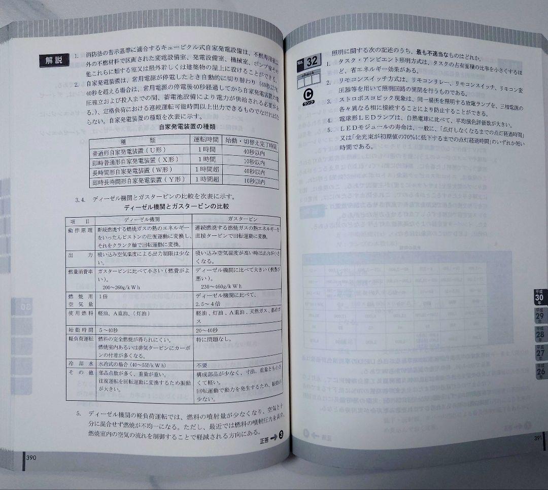 日建学院建築設備士学科問題解説集 2019年度版