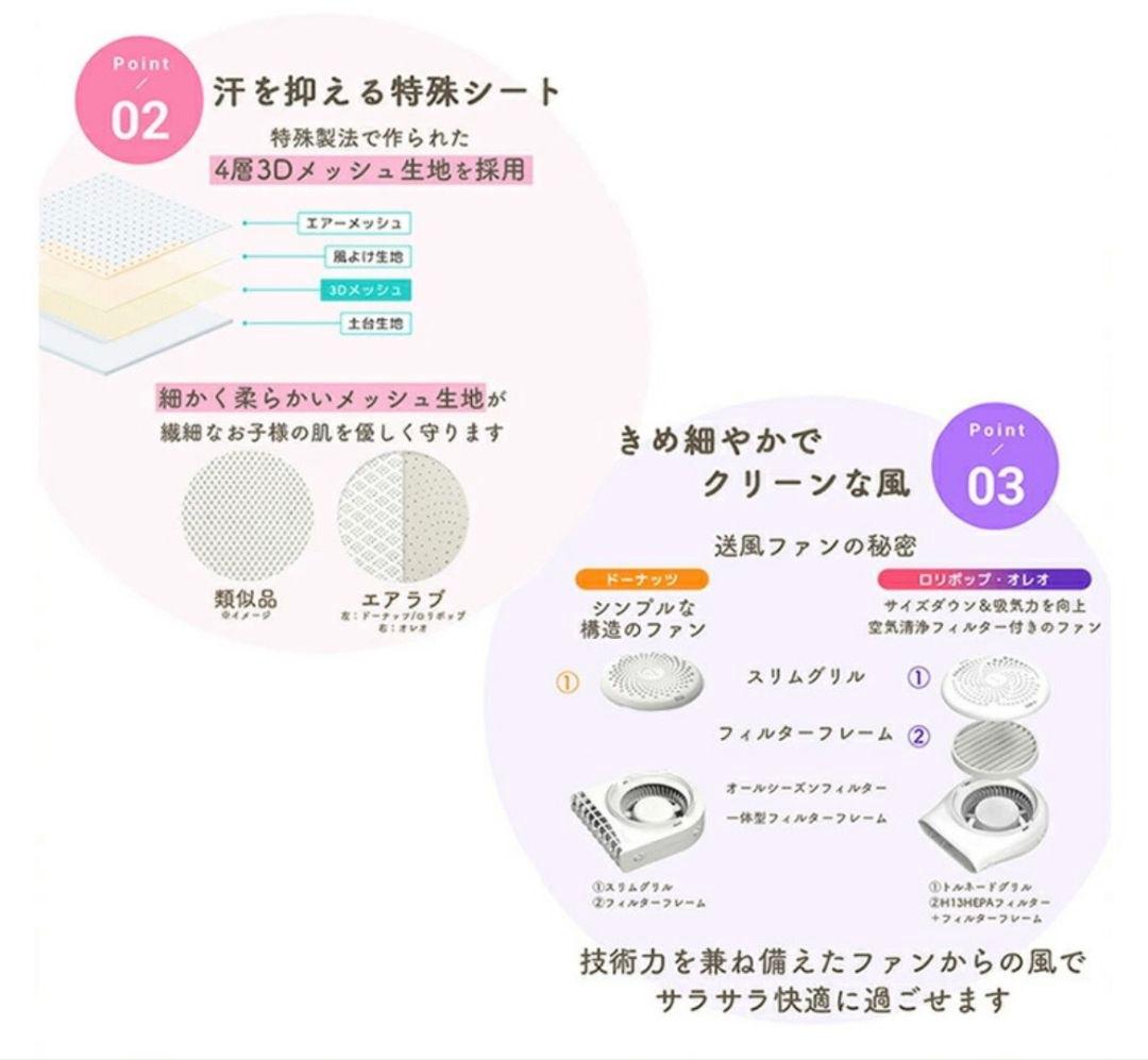 エアラブ 4+ ドーナッツ ベビーシート スノーブルー　新品未使用