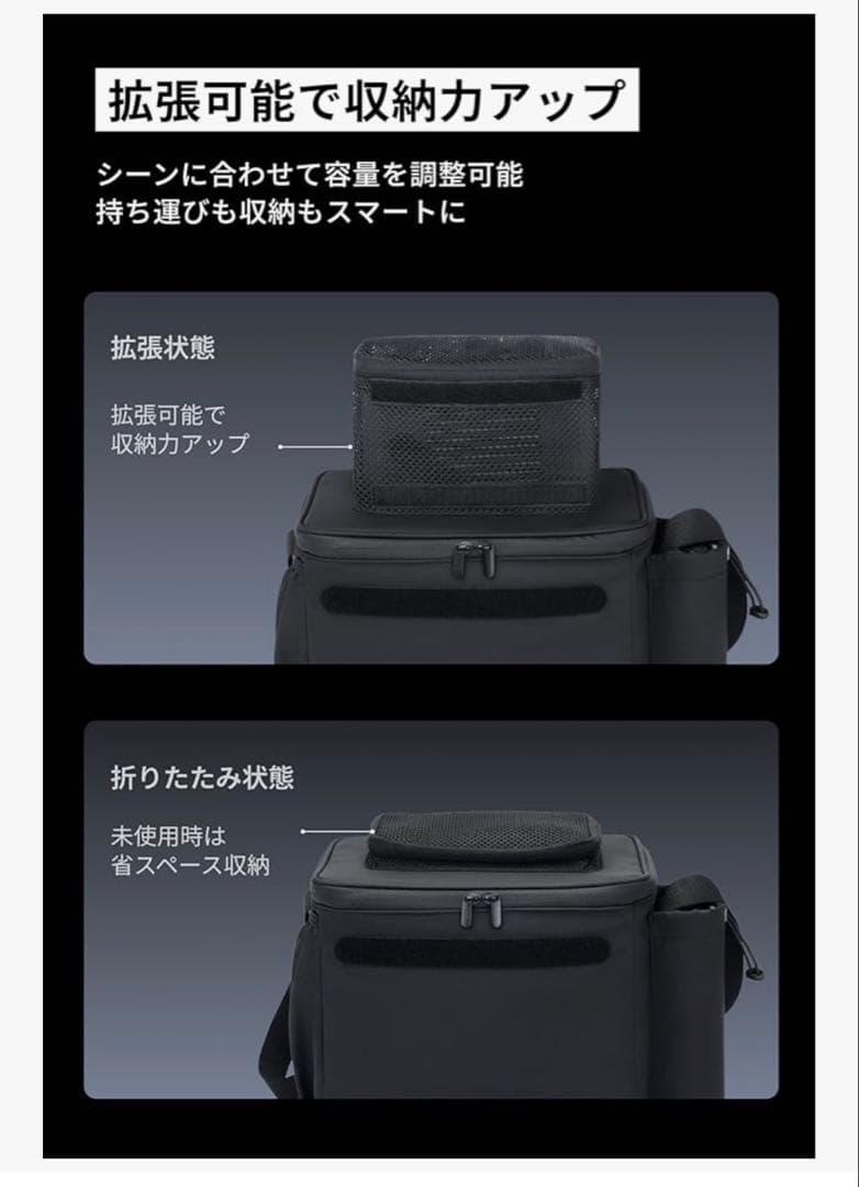 Soundcore Nebula P1 / P1i 専用ケース