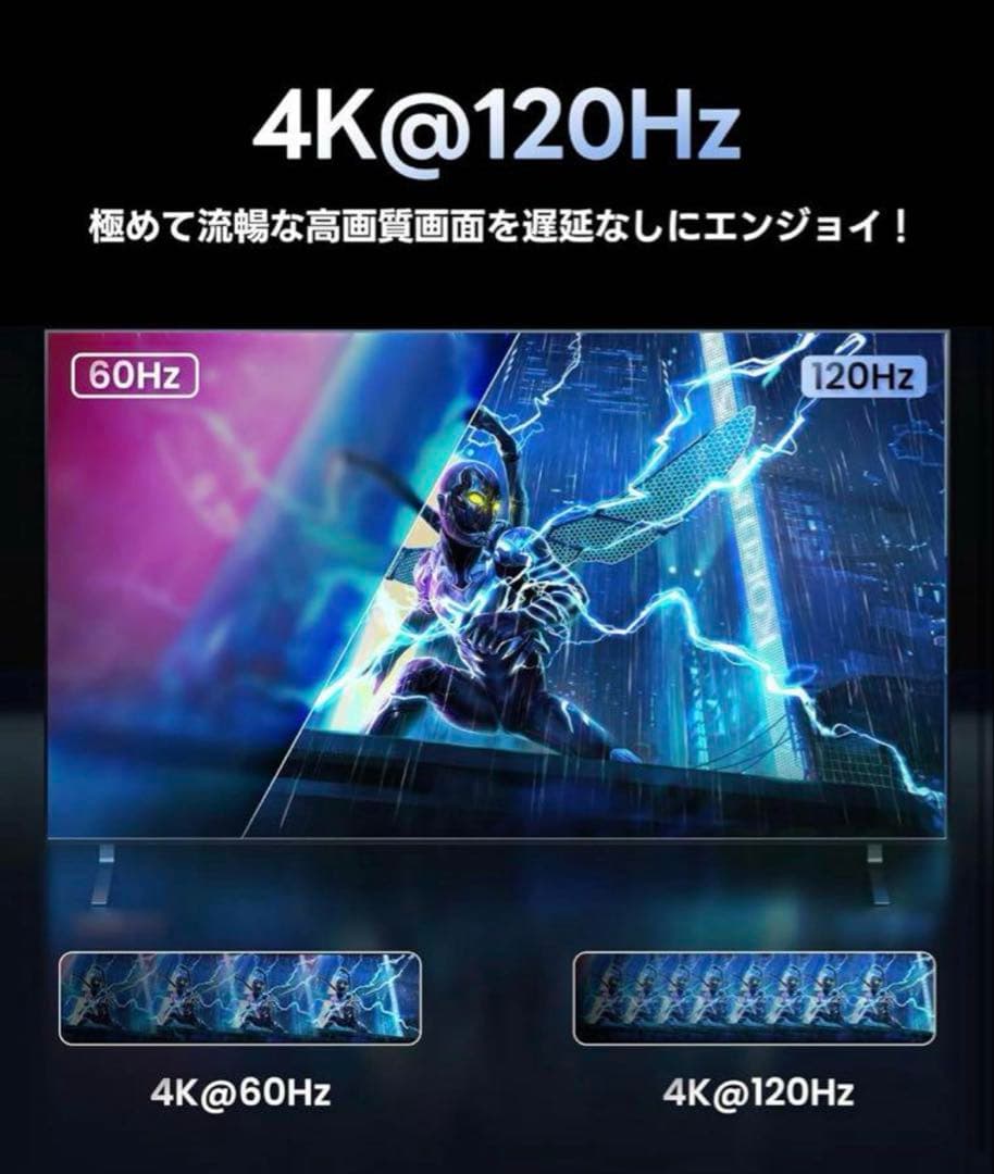 新品 avedio links 8K HDMI 音声分離器 4K@120Hz