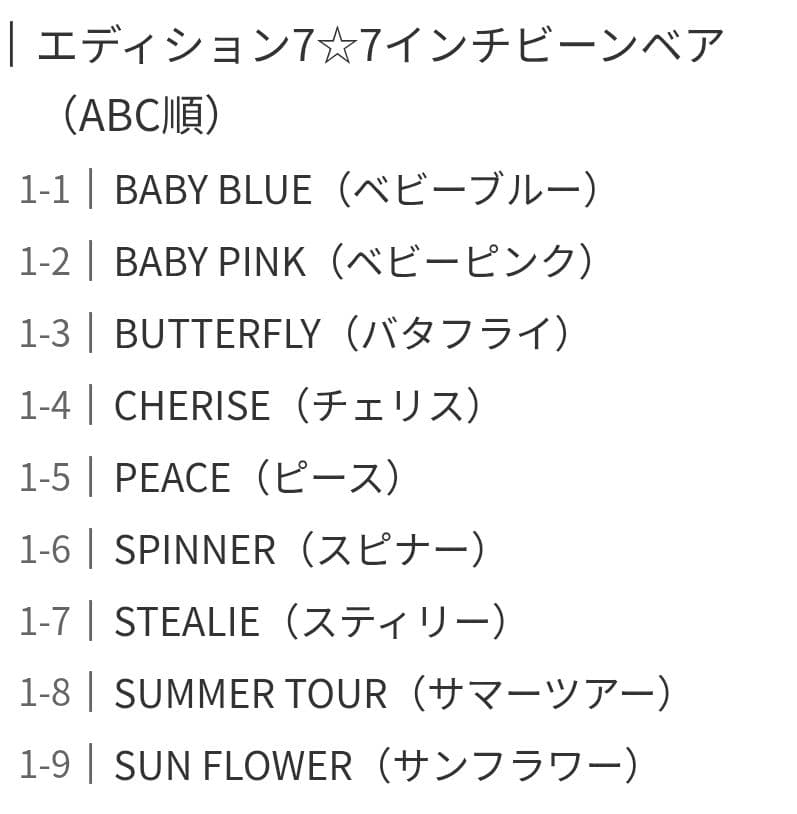 Grateful Dead エディション7　9体/9