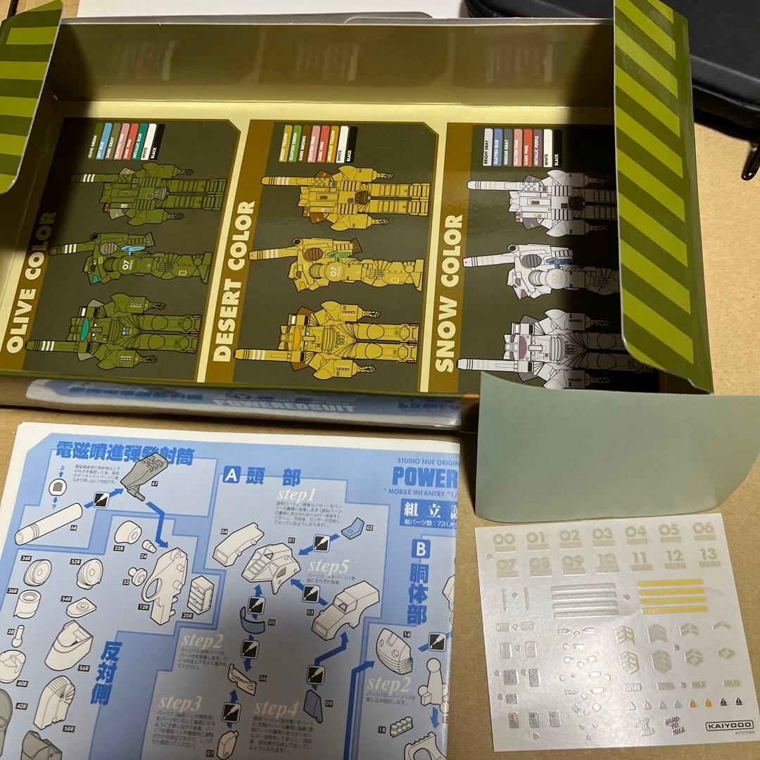 海洋堂 1/20 機動歩兵パワードスーツ スタジオぬえ