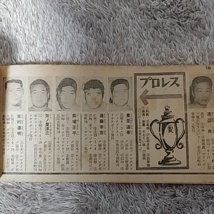 オールスター名鑑 '64