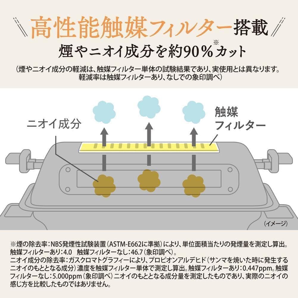 象印マホービン マルチロースター グリル料理 チャコール EF-WA30-HZ