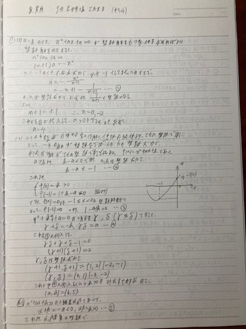数学特講(IAⅡBC) 2024年版　担当:杉山先生