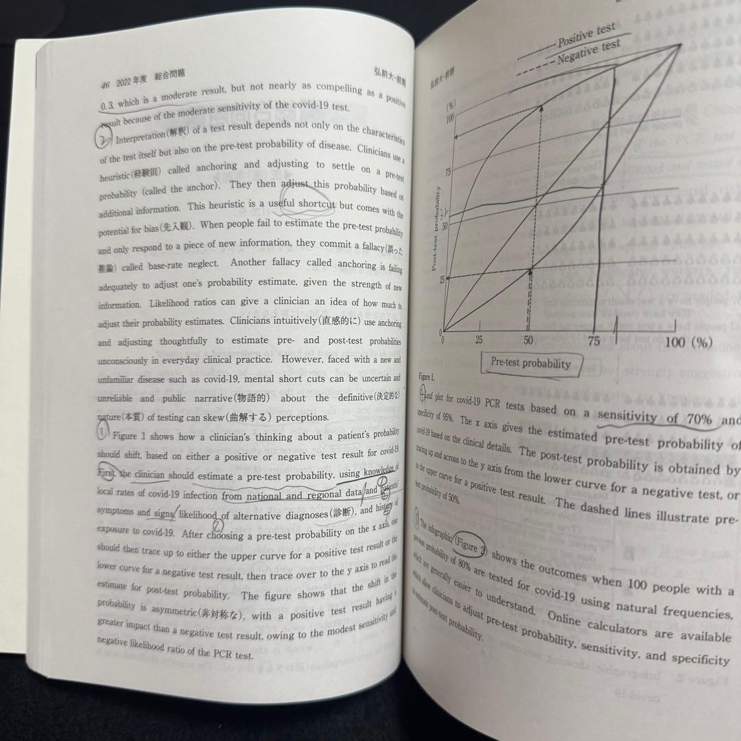 赤本　弘前大学　医学部　2003年～2022年 20年分