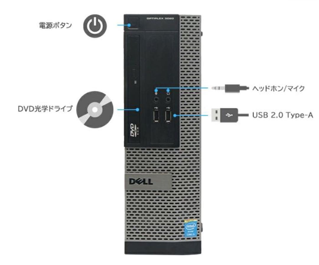 爆速15倍速 Nvme M.2 SSD DELL 3020 i5