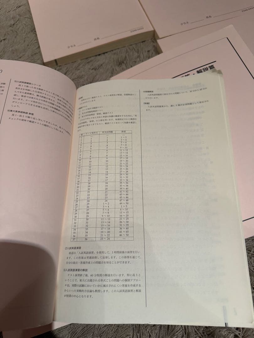 鉄緑会　高3英語　全問題集