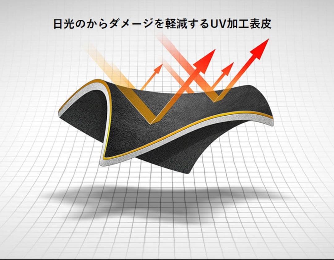 超美品⭐︎SADDLEMENシートFXBB/S用タンデムゲルコアオプション仕様