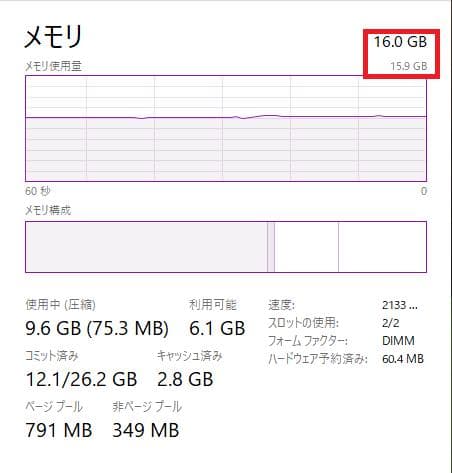 メモリー CORSAIR DDR4 PC4-21300 8GBx2