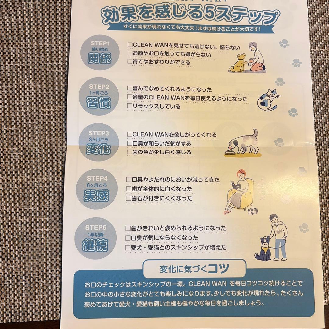 お得　CLEAN WAN 犬用デンタルケア　15gx2本