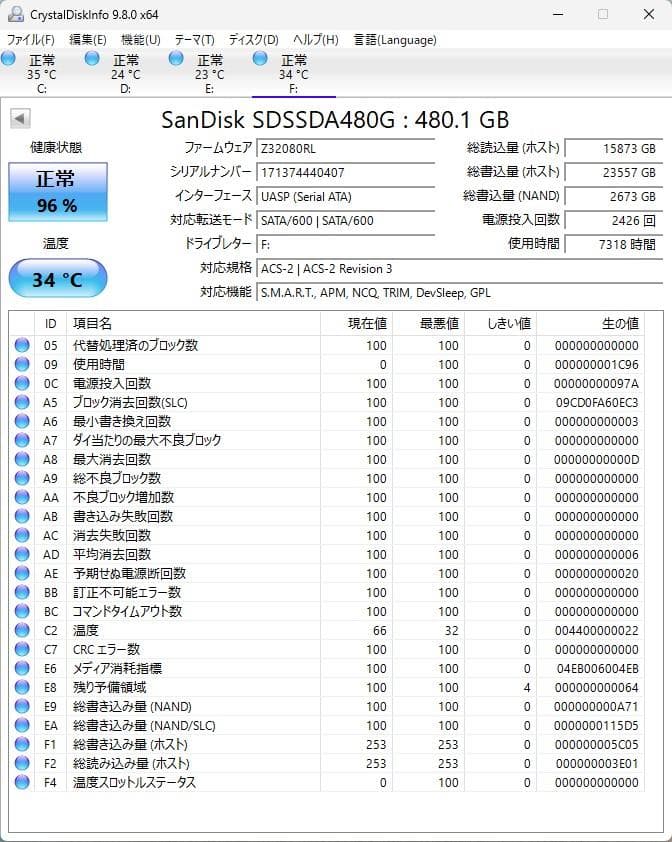 SanDisk SSD PLUS 480GB ３枚セット コアラ