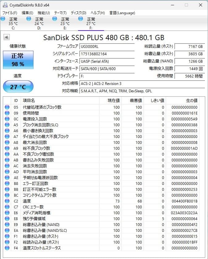 SanDisk SSD PLUS 480GB ３枚セット コアラ