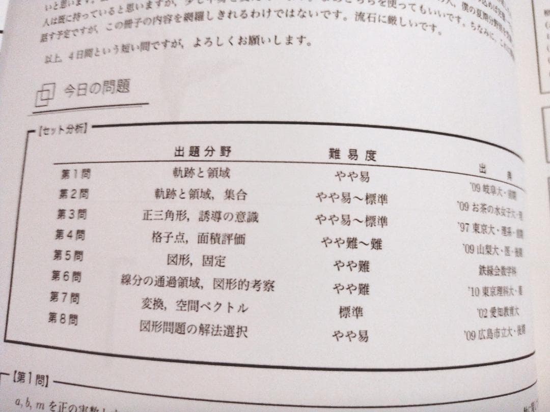 鉄緑会の森嶋先生による高3理系数学冬期講義冊子フルセット　存在条件　駿台　河合塾