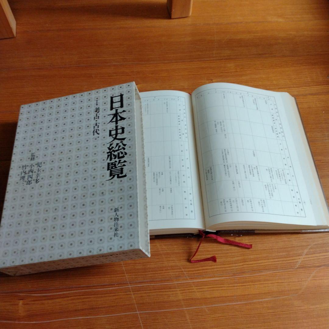 新人物往来社　日本史総覧　全9巻