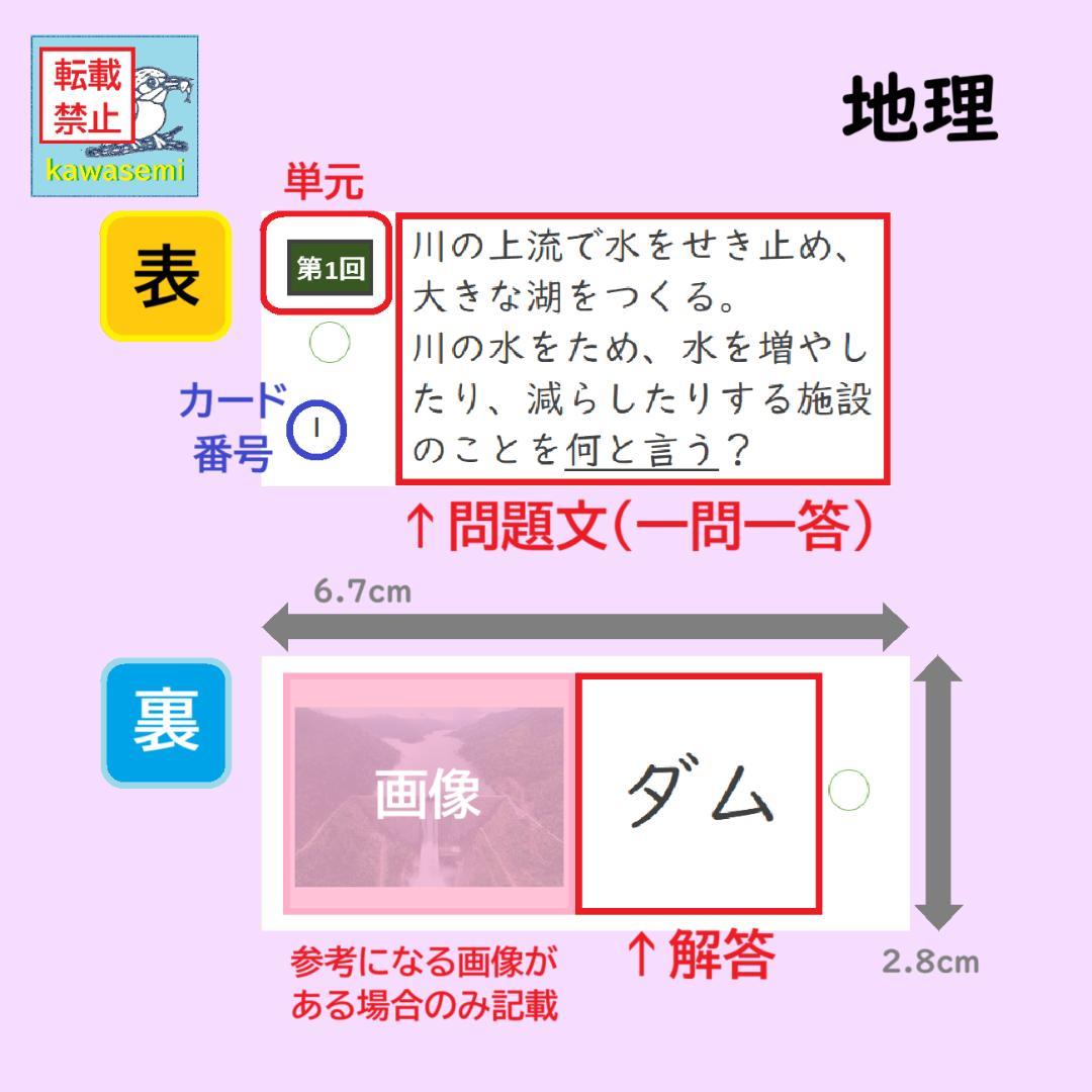 カット済【中学受験】予習シリーズ 社会 5年上(第1-4回) 地理 暗記カードa