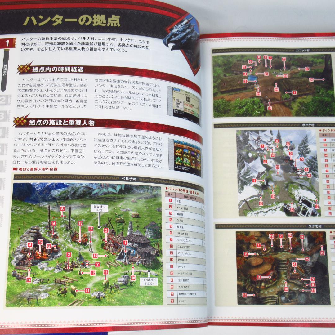 モンスターハンターダブルクロス 公式ガイドブック 初版・帯付き モンハン