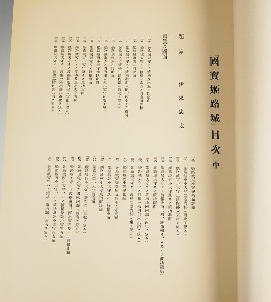 國寶姫路城 上中下 セット