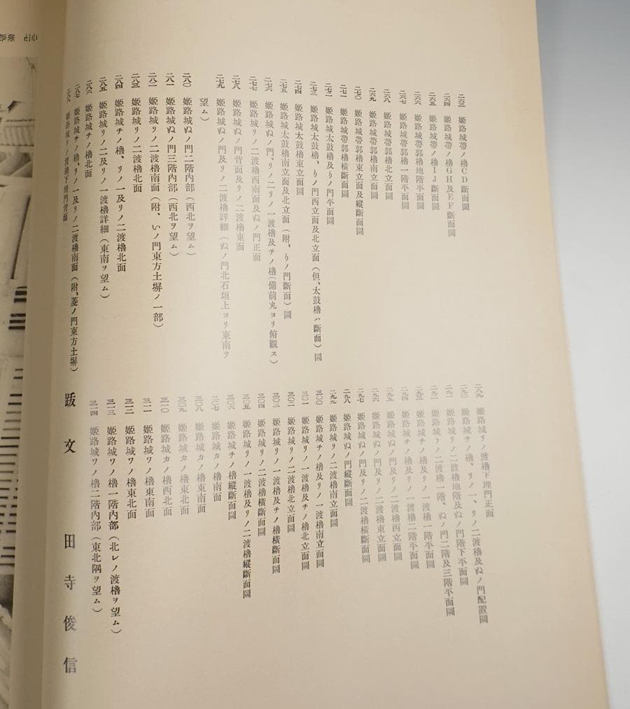 國寶姫路城 上中下 セット
