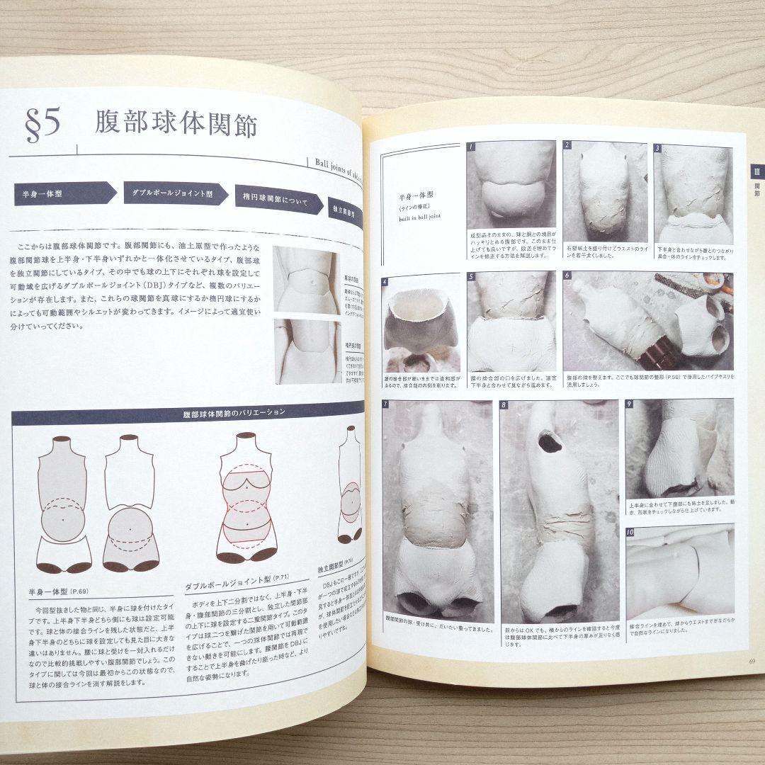 吉田式Ⅱ YOSHIDA STYLE 球体関節人形制作指導書 吉田良 初版