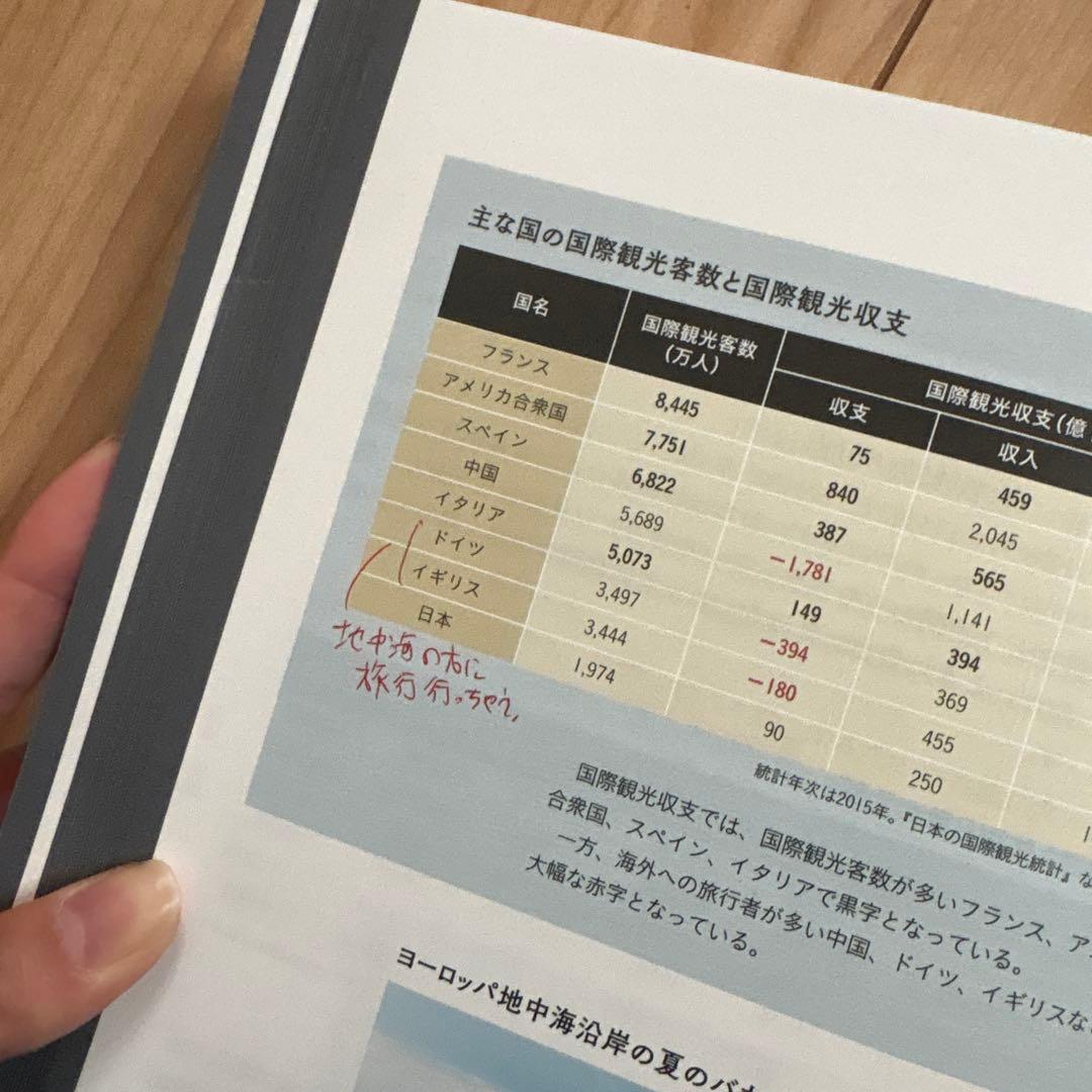村瀬のゼロからわかる地理B 系統地理編　地誌編　セット