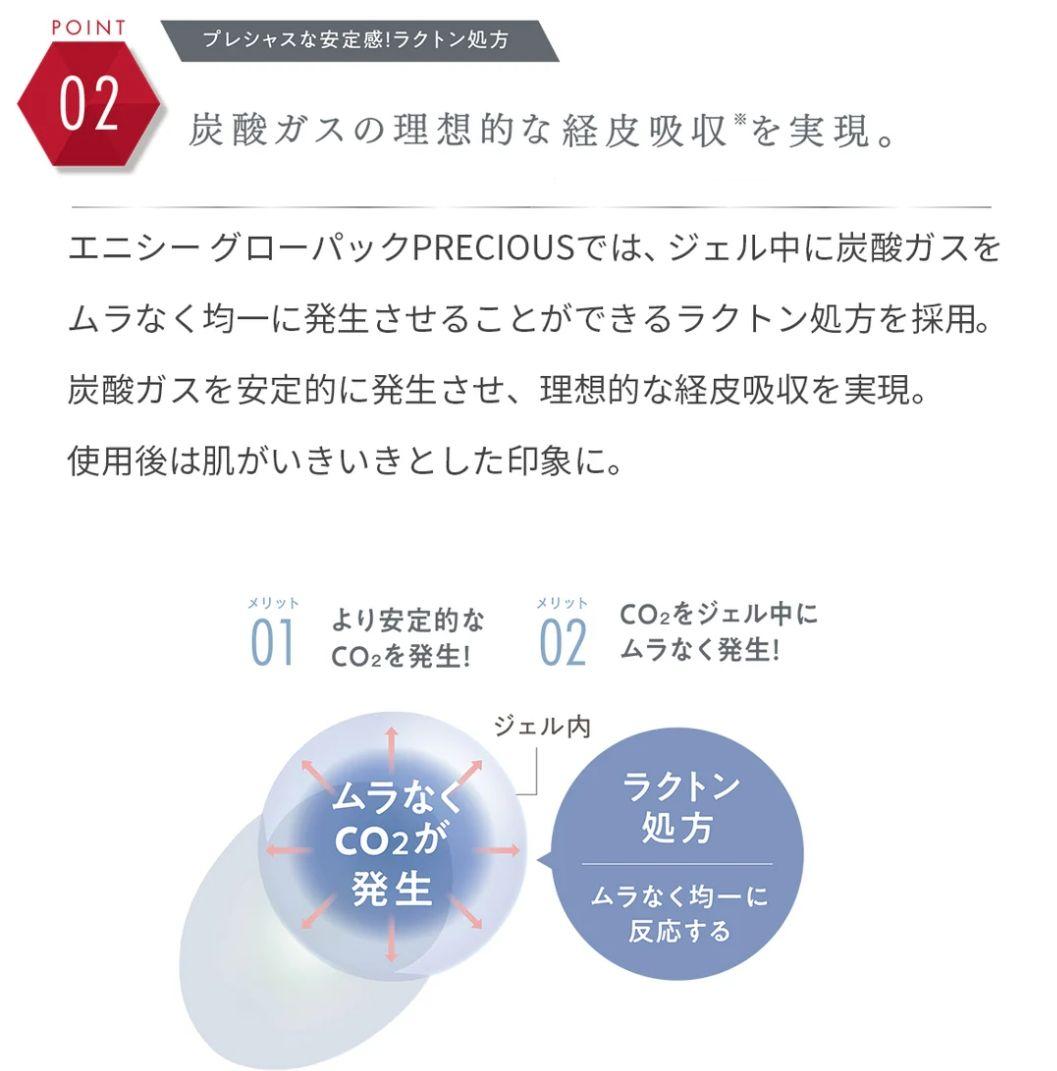 ◾正規品◾エニシー グローパック【6回分】
