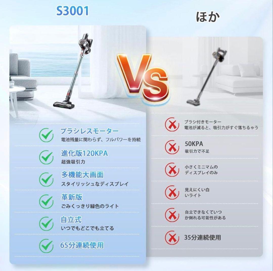 掃除機 コードレス 120Kpa超強力吸引 コードレス掃除機 サイクロン式