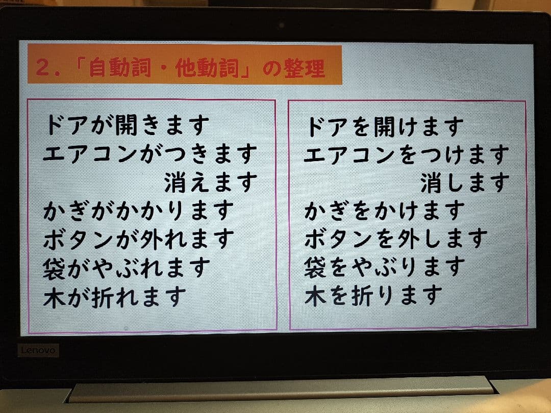 「中級へ行こう」1課〜10課（ももこ）