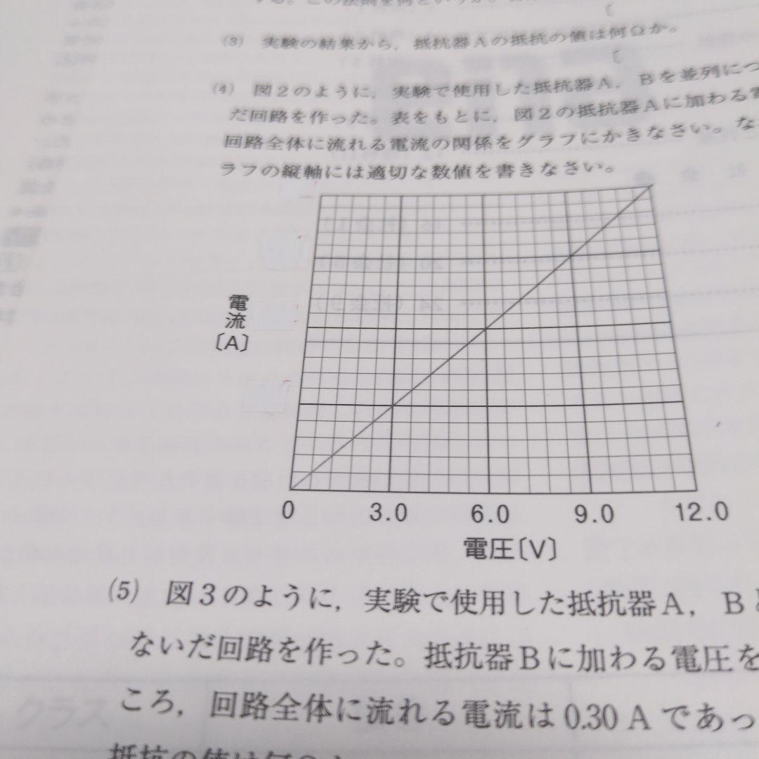 ena問題集　理科・社会　まとめ売り