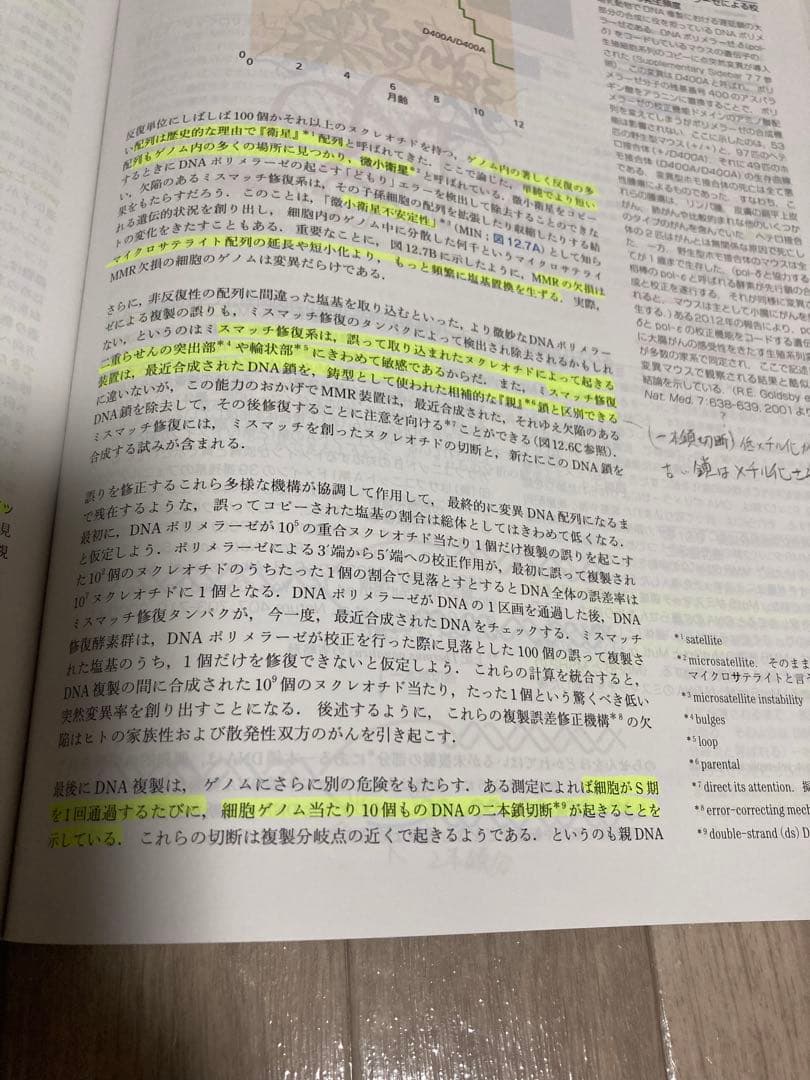 ワインバーグ がんの生物学
