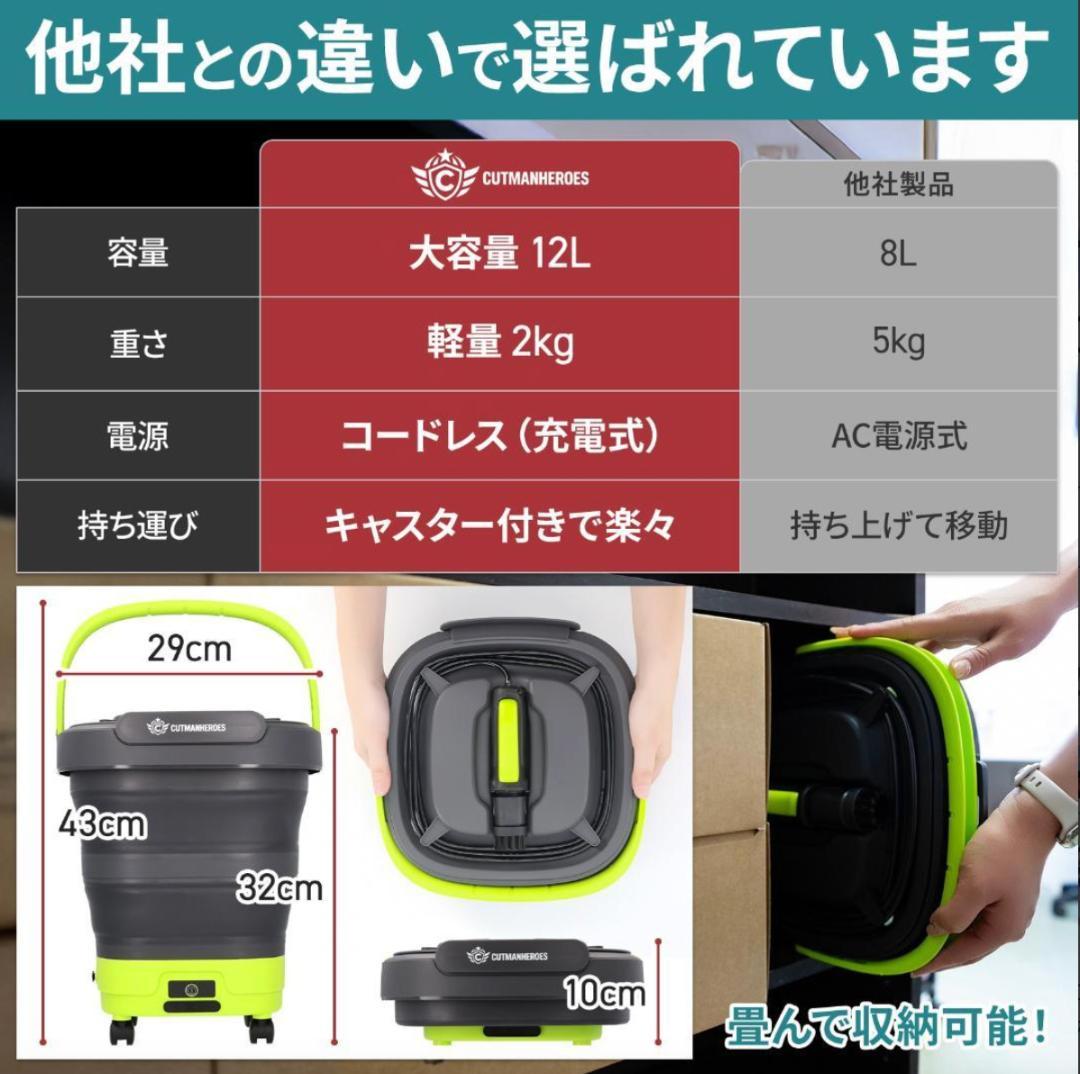 最新モデル【 清掃業界レベルの高性能スペック｜プロ清掃会社でも使用】高圧洗浄機