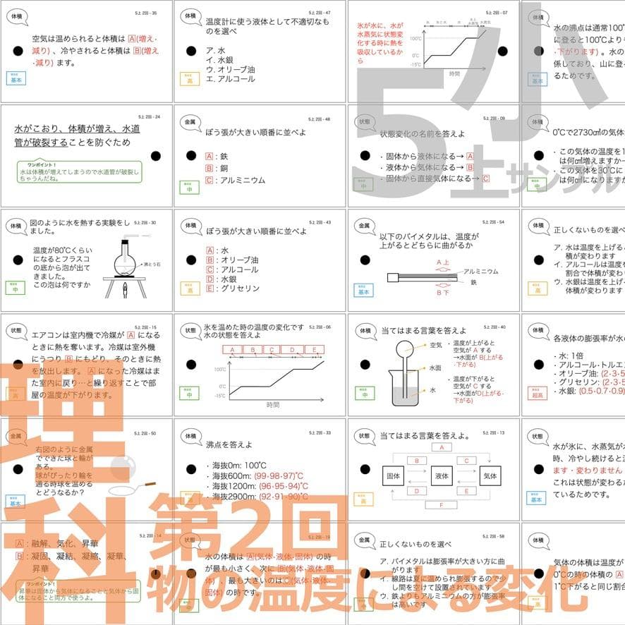 中学受験 暗記カード【5年上 社会・理科1-4回】 予習シリーズ 組み分け対策