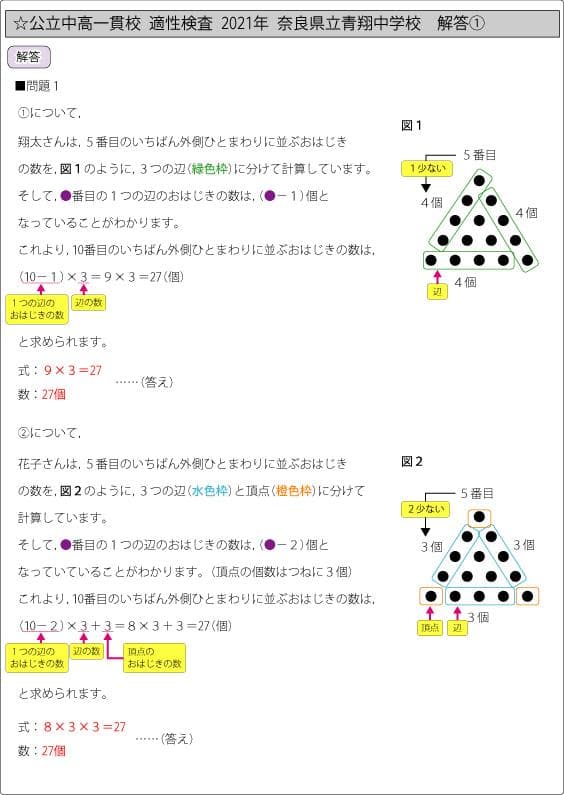 静岡県立共通問題版　志望校別お買い得セット