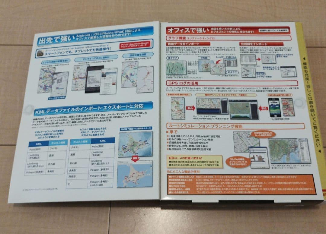 スーパーマップルデジタル20 全国版