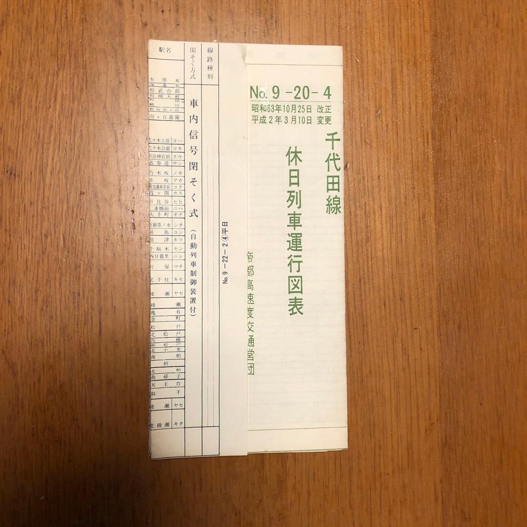 千代田線 列車運行図表 平日-休日　昭和63年10月25日改正