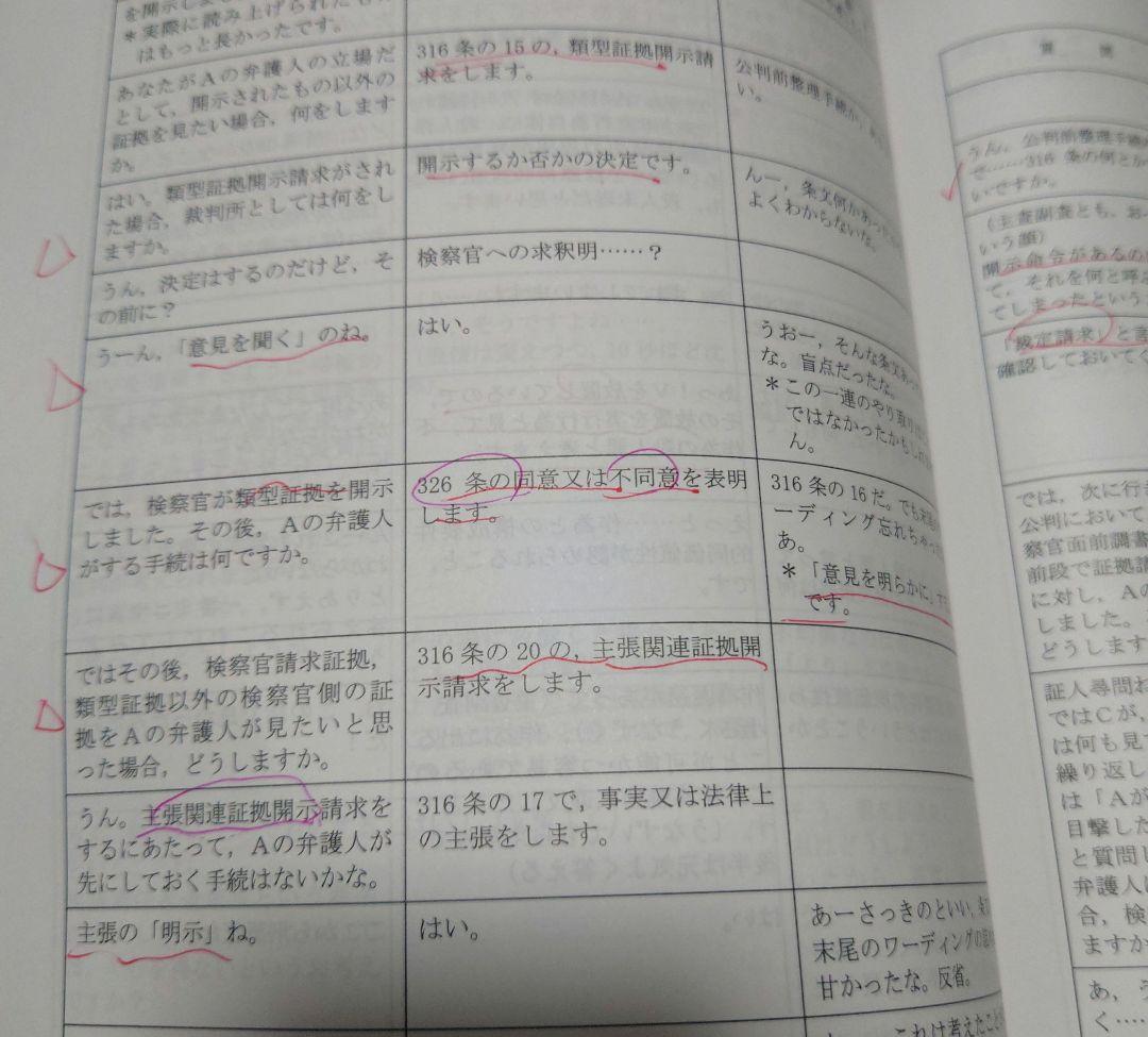 予備試験 口述試験　口述過去問+口述模試